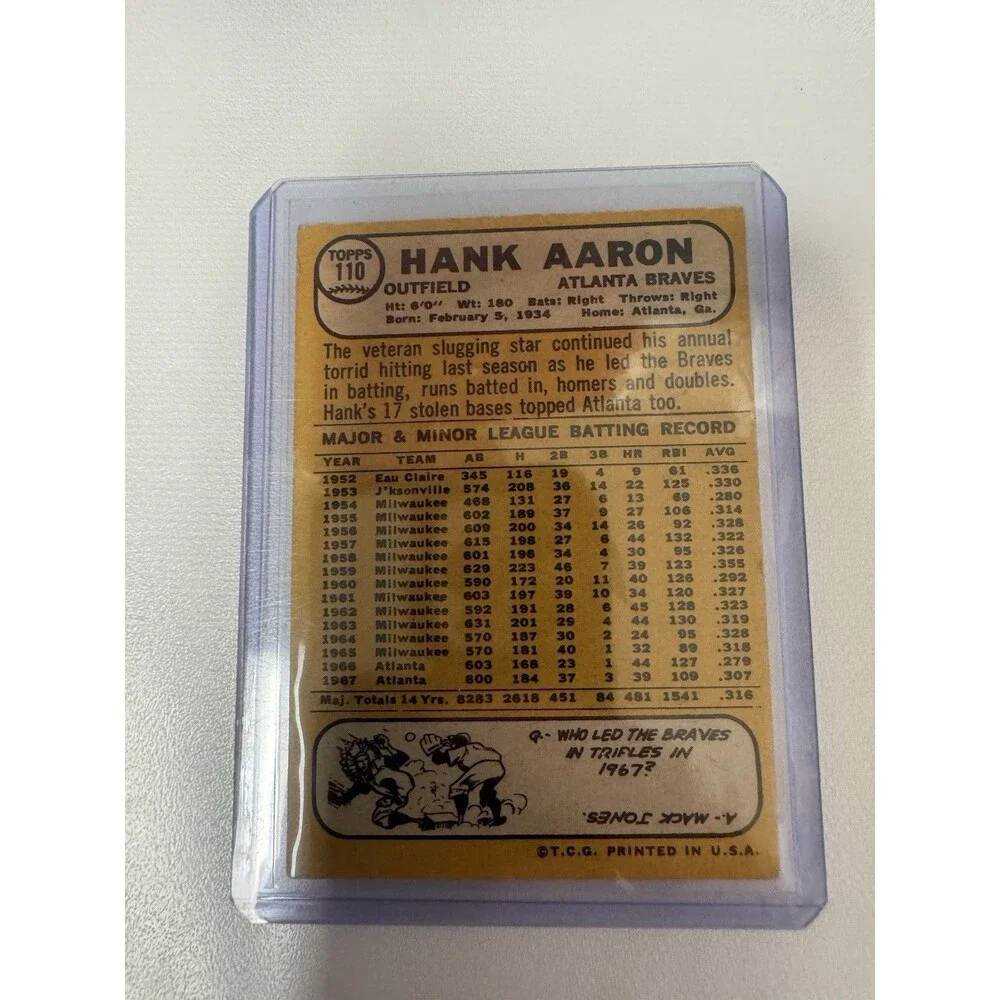 68 Topps Vintage A Legend Hank Aaron #110 Clean Weak Corners HOF Atlanta Braves